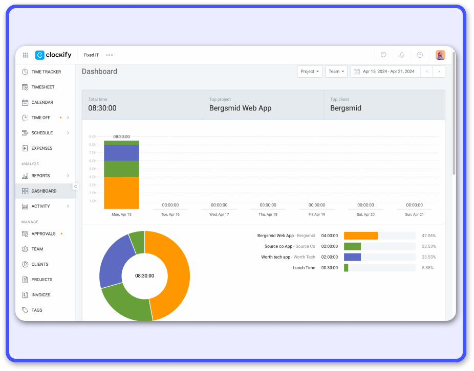 Screenshot of the Clockify Software, which is useful tool for time management in remote work